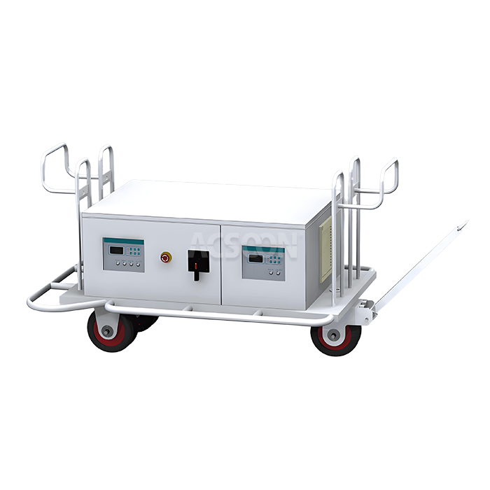 Dual-Output Combi Ground Power Unit
